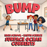 Surface Ocean Currents BUMP Game - No Prep Earth Science Review Activity