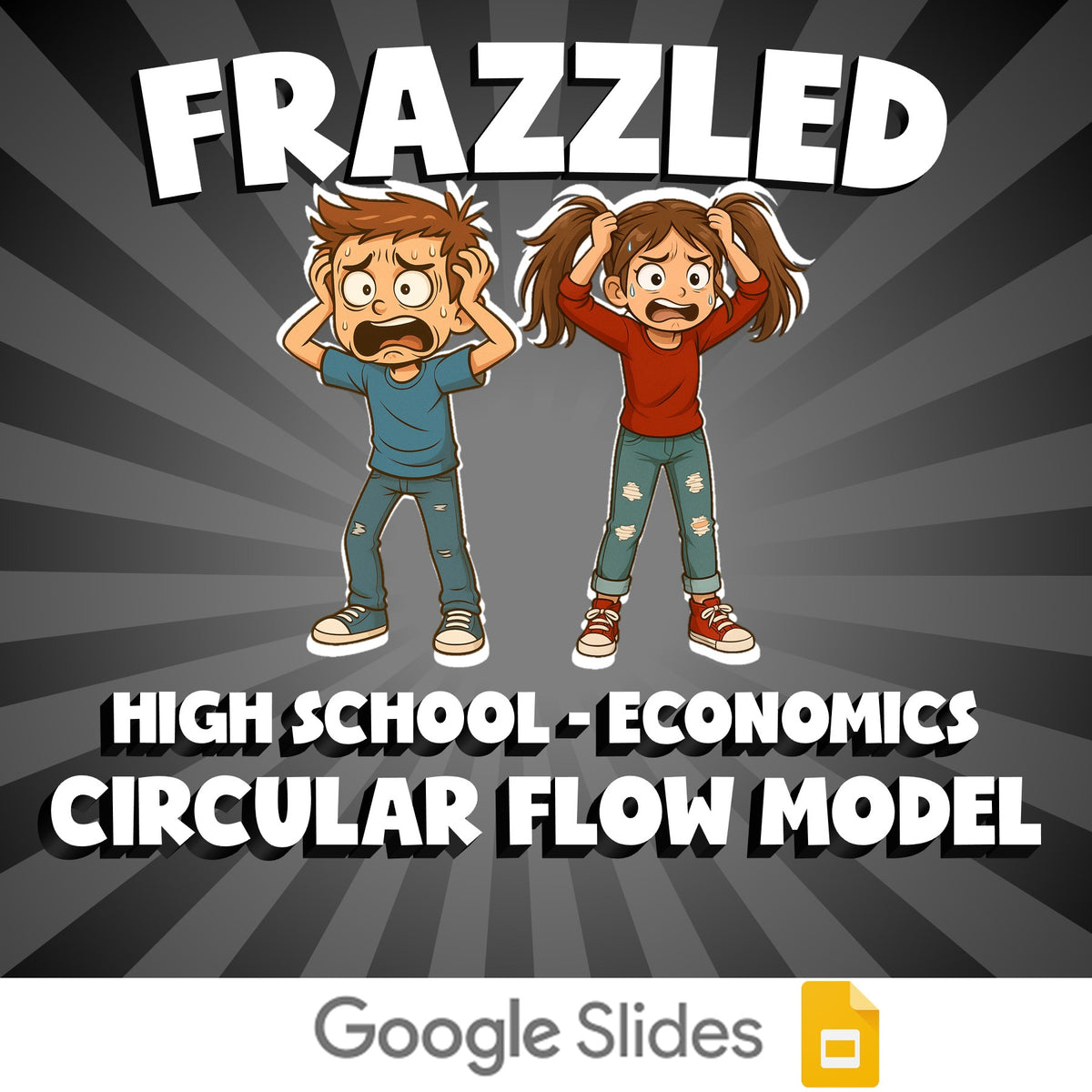Circular Flow Model FRAZZLED Economics Game - No Prep Review Activity