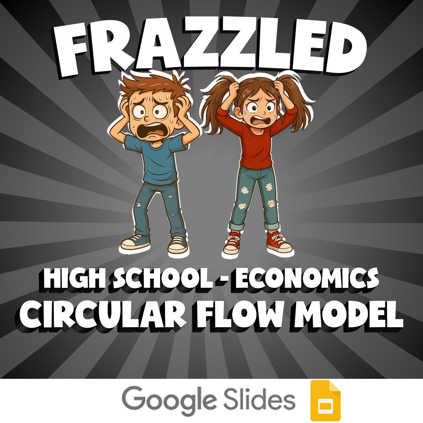 Circular Flow Model FRAZZLED Economics Game - No Prep Review Activity