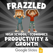 Productivity & Growth FRAZZLED Economics Game - No Prep Review Activity