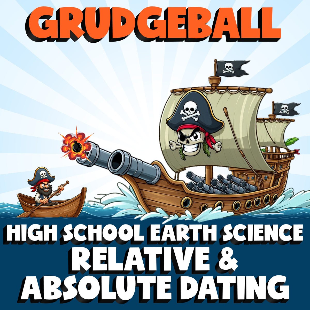 Relative & Absolute Dating GRUDGEBALL Game - No Prep Earth Science Review