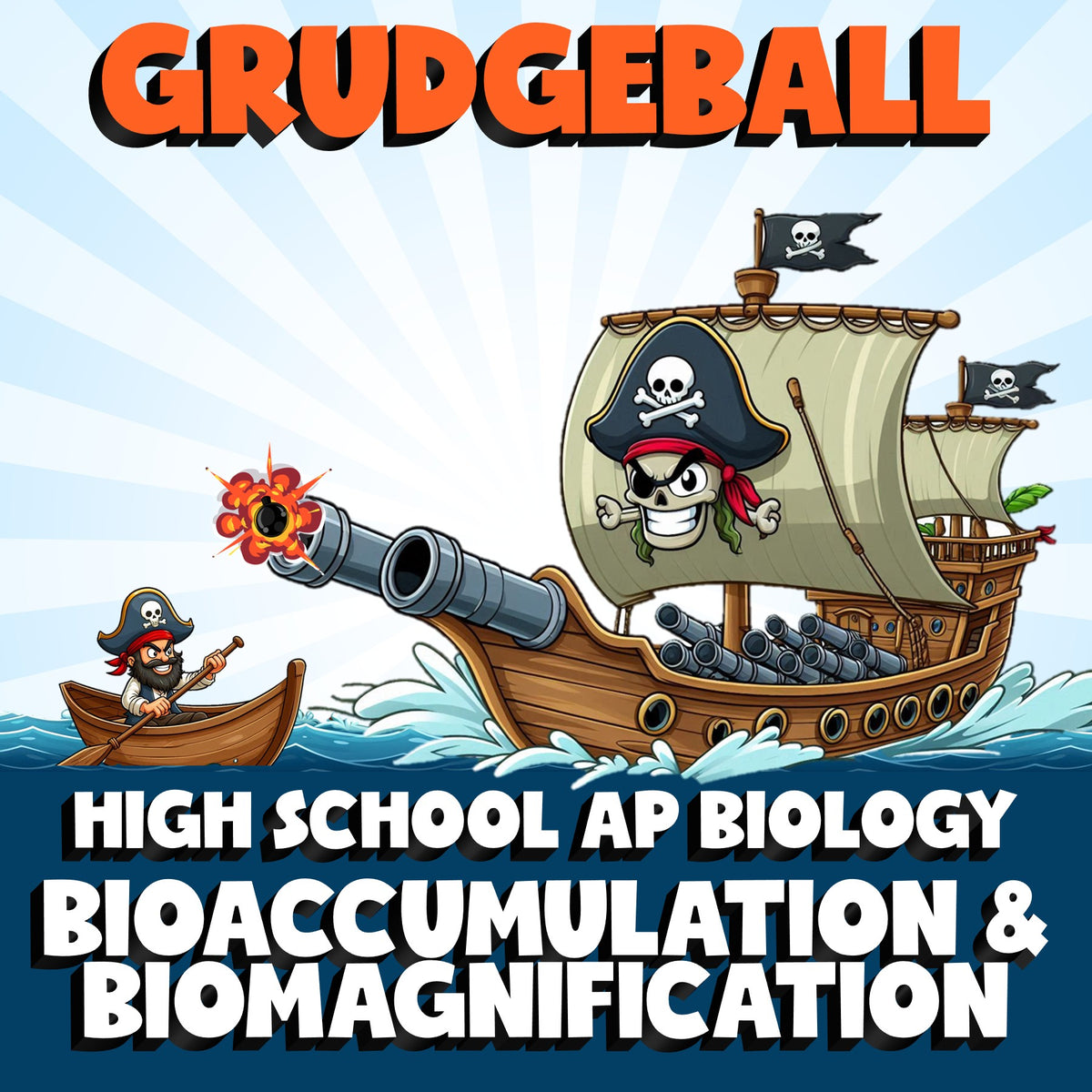 Bioaccumulation & Biomagnification GRUDGEBALL Science Game - No Prep AP Biology