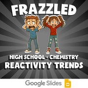 Reactivity Trends FRAZZLED Science Game - No Prep Chemistry Review Activity