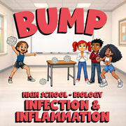 Infection & Inflammation BUMP Science Game - No Prep Biology Review Activity