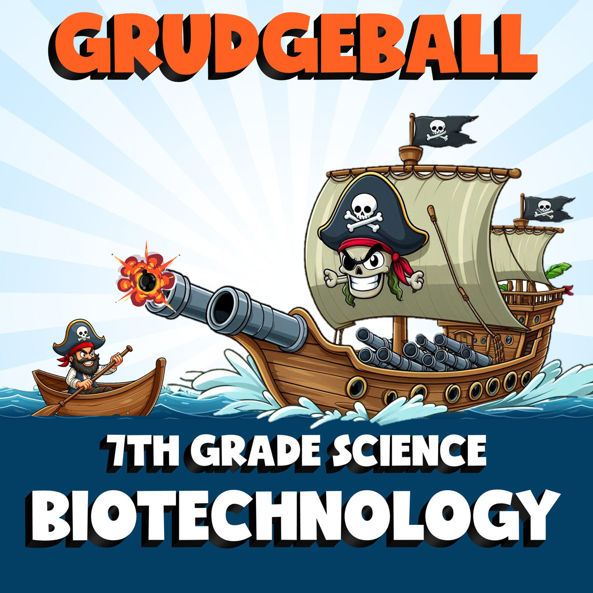 Biotechnology GRUDGEBALL Science Game - No Prep Grade 7 Review Activity