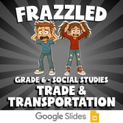 Trade & Transportation FRAZZLED Socials Game - No Prep Grade 6 Review Activity