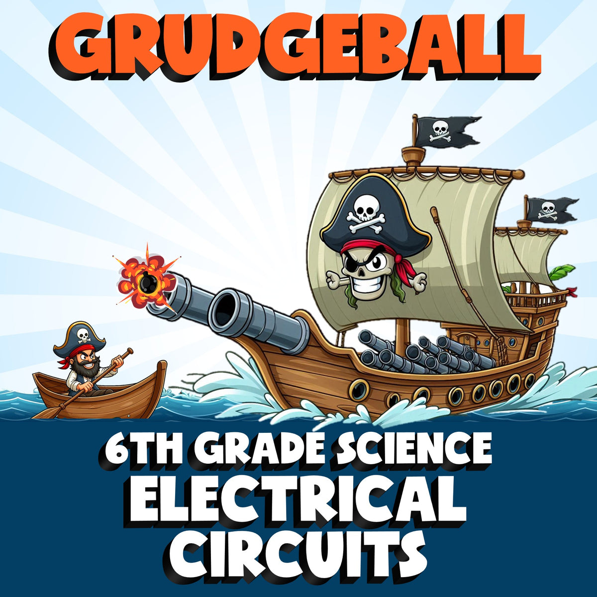 Electrical Circuits GRUDGEBALL Science Game - No Prep Grade 6 Review Activity