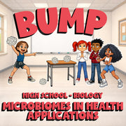 Microbiomes in Health Applications BUMP Science Game - No Prep Biology Review
