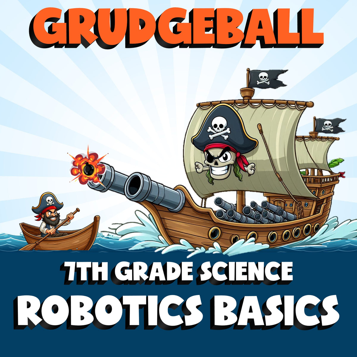 Robotics Basics GRUDGEBALL Science Game - No Prep Grade 7 Review Activity