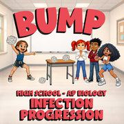 Infection Progression BUMP Science Game - No Prep AP Biology Review Activity