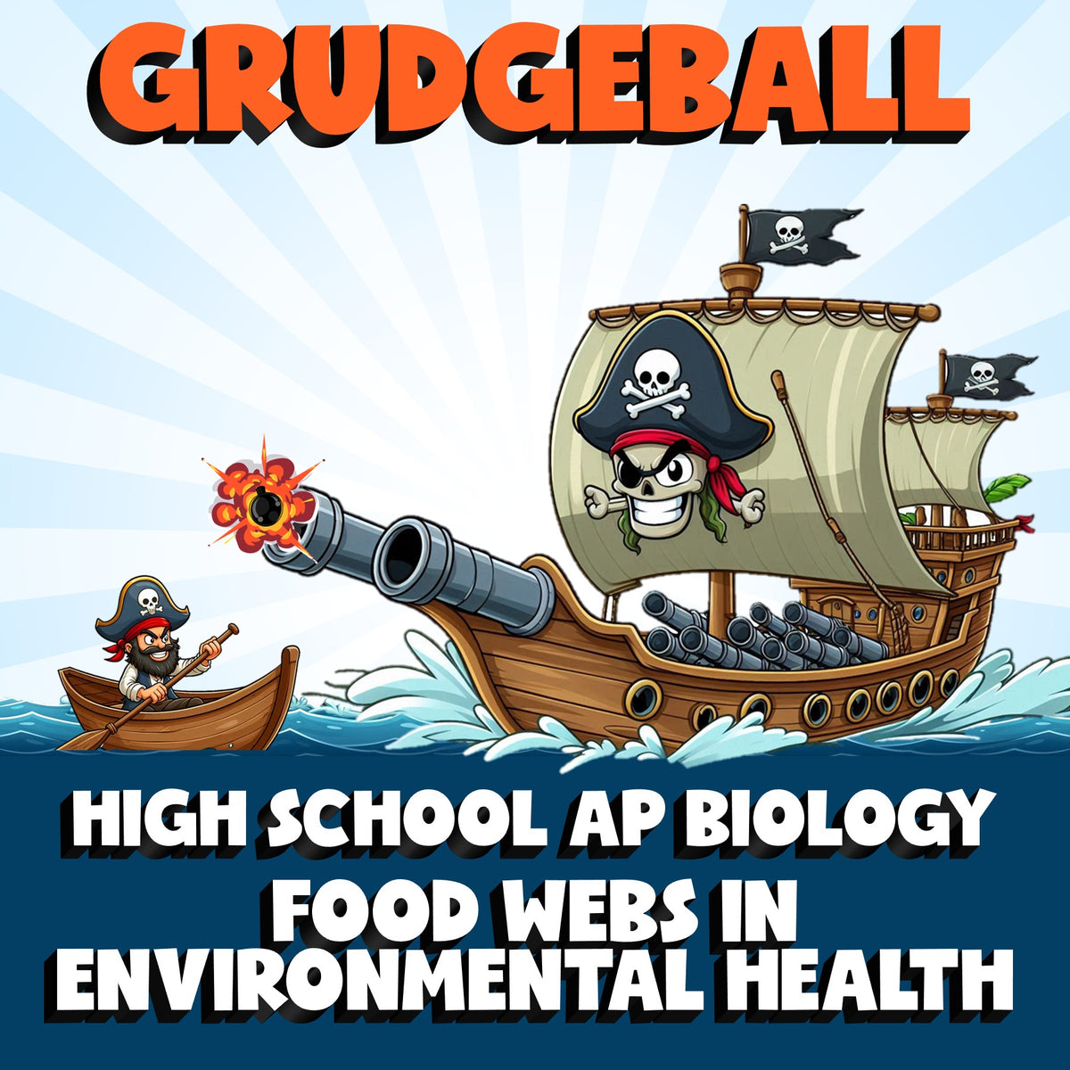 Food Webs in Environmental Health GRUDGEBALL Science Game - No Prep AP Biology