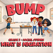 What Is Migration BUMP Socials Game - No Prep Grade 3 Review Activity