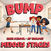 Meiosis Stages BUMP Science Game - No Prep AP Biology Review Activity