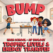 Trophic Levels & Energy Transfer BUMP Science Game - No Prep AP Biology Review