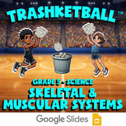 Skeletal & Muscular Systems TRASHKETBALL Science Game - No Prep Grade 5 Review