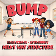 Milky Way Structure BUMP Science Game - No Prep Astronomy Review Activity