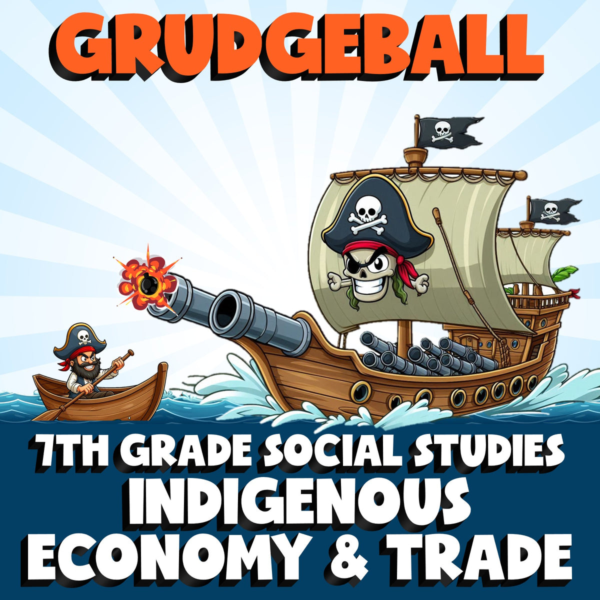 Indigenous Economy & Trade GRUDGEBALL Socials Game - No Prep Grade 7 Review