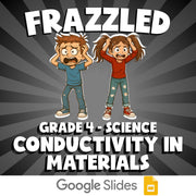 Conductivity in Materials FRAZZLED Science Game - No Prep Grade 4 Review