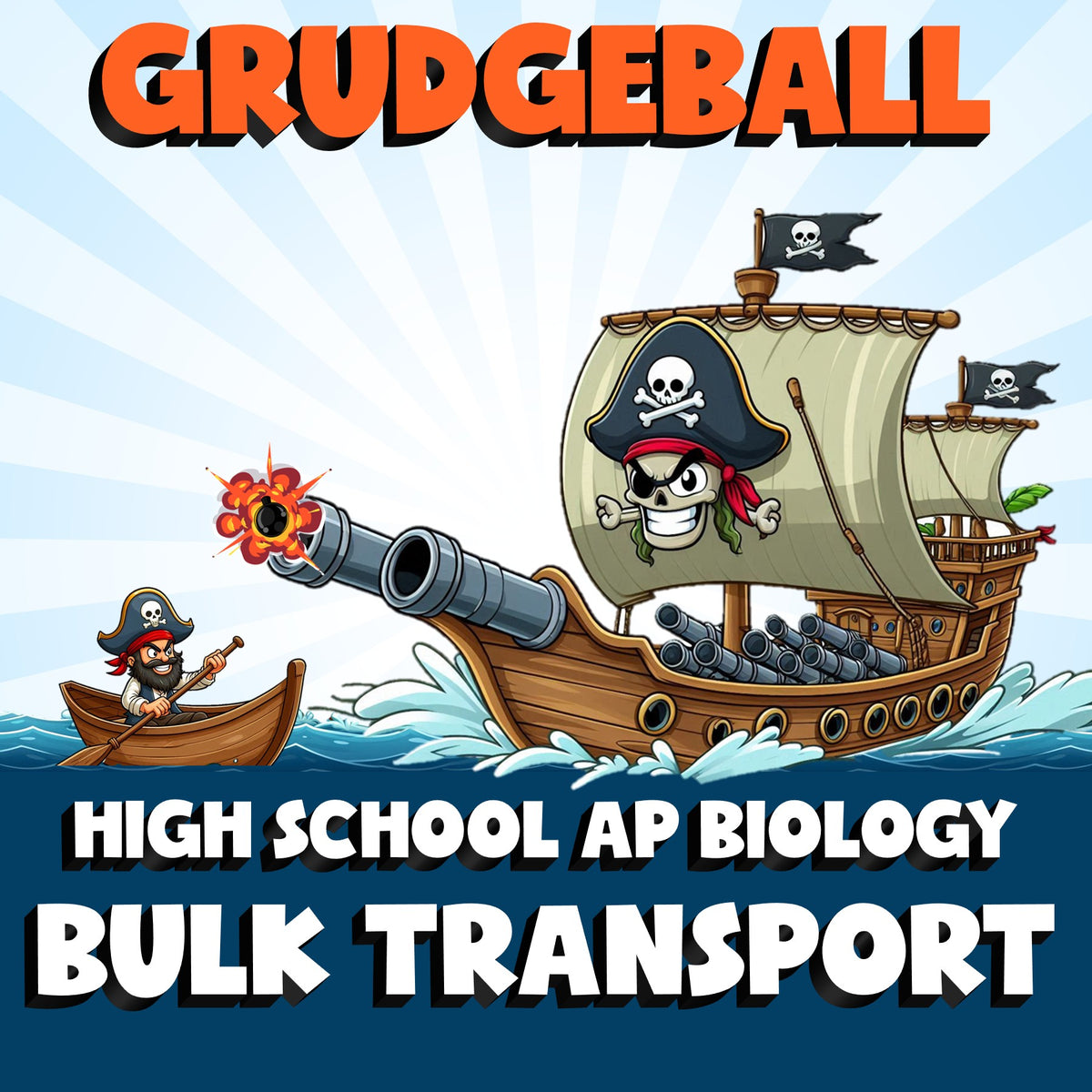 Bulk Transport GRUDGEBALL Science Game - No Prep AP Biology Review Activity