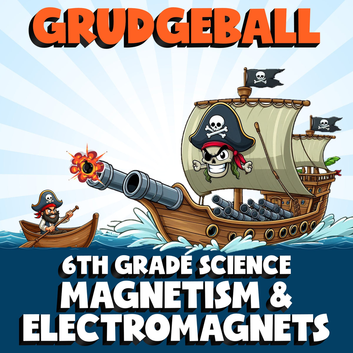 Magnetism & Electromagnets GRUDGEBALL Science Game - No Prep Grade 6 Review