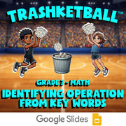 Identifying Operation from Key Words TRASHKETBALL Math Game - No Prep Grade 3