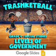 Levels of Government TRASHKETBALL Socials Game - No Prep Grade 4 Review Activity