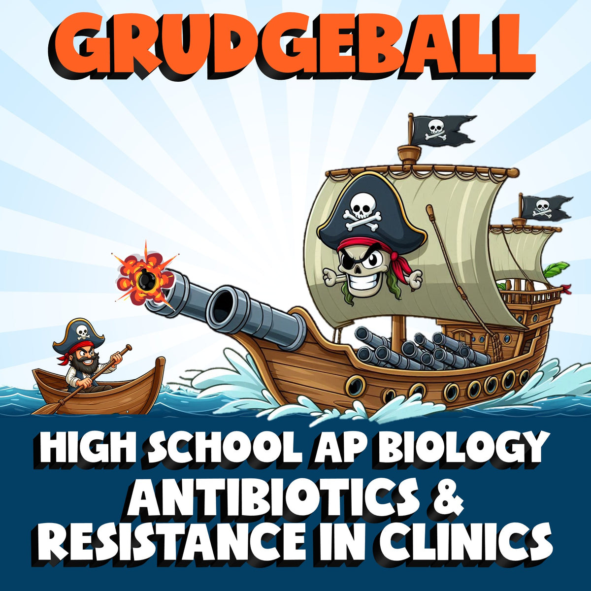 Antibiotics & Resistance in Clinics GRUDGEBALL Science Game - No Prep AP Biology