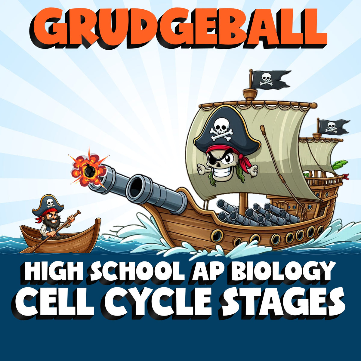 Cell Cycle Stages GRUDGEBALL Science Game - No Prep AP Biology Review Activity