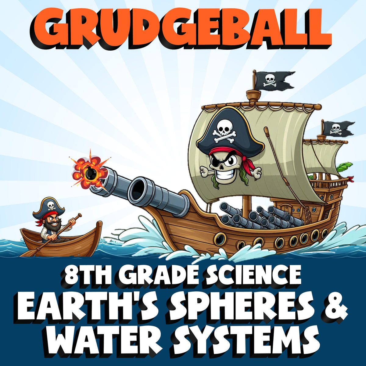 Earth’s Spheres & Water Systems GRUDGEBALL Science Game - No Prep Grade 8 Review