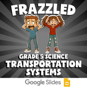 Transportation Systems FRAZZLED Science Game - No Prep Grade 5 Review Activity