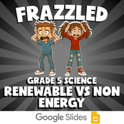 Renewable vs Non Energy FRAZZLED Science Game - No Prep Grade 5 Review Activity