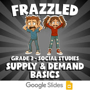 Supply & Demand Basics FRAZZLED Socials Game - No Prep Grade 3 Review Activity