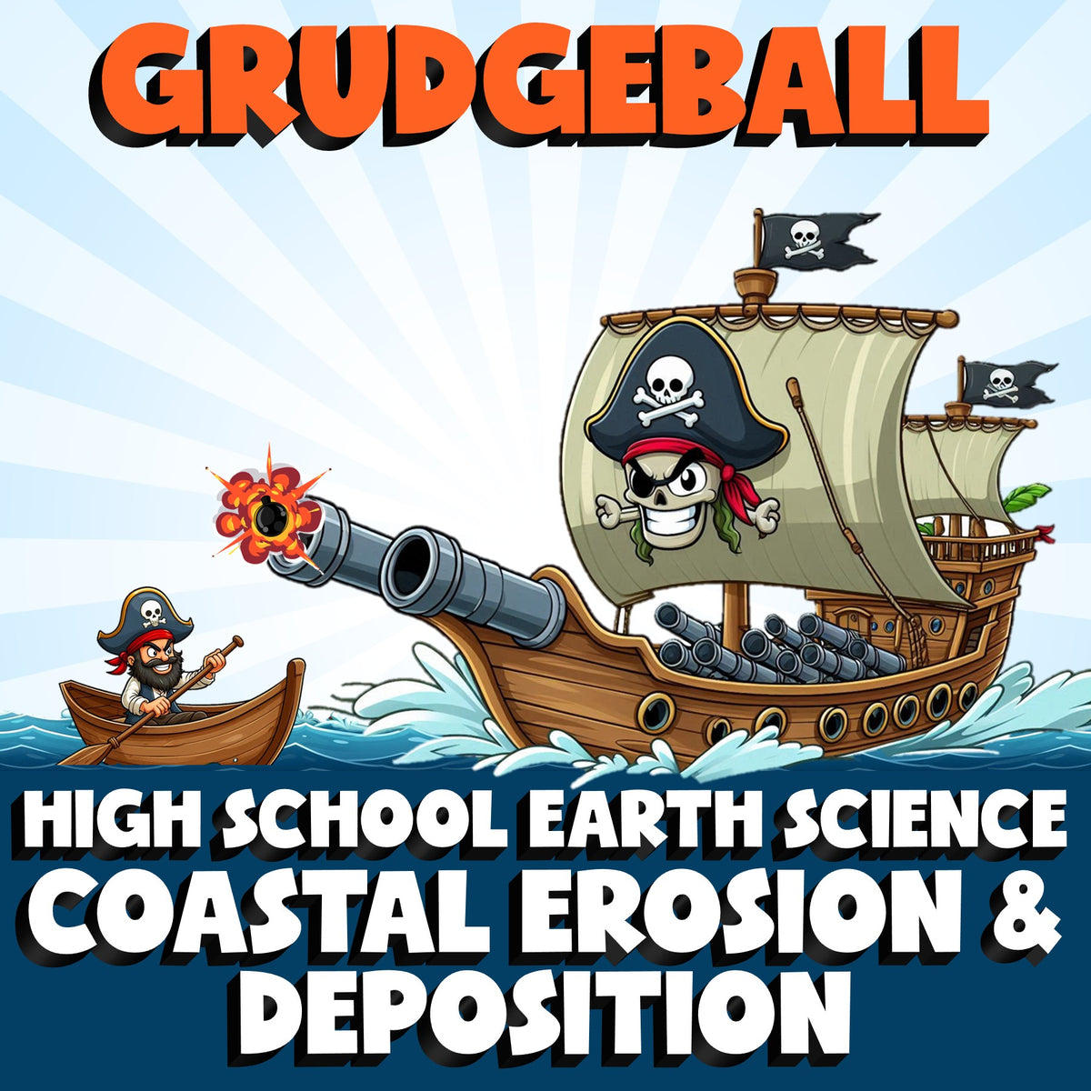 Coastal Erosion & Deposition GRUDGEBALL Game - No Prep Earth Science Review