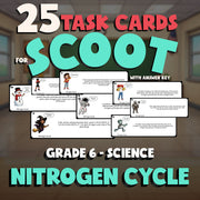 Nitrogen Cycle SCOOT TASK CARDS Science Game - No Prep Grade 6 Review Activity