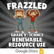 Renewable Resource Use FRAZZLED Science Game - No Prep Grade 9 Review Activity