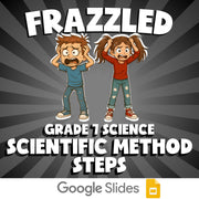 Scientific Method Steps FRAZZLED Science Game - No Prep Grade 7 Review Activity