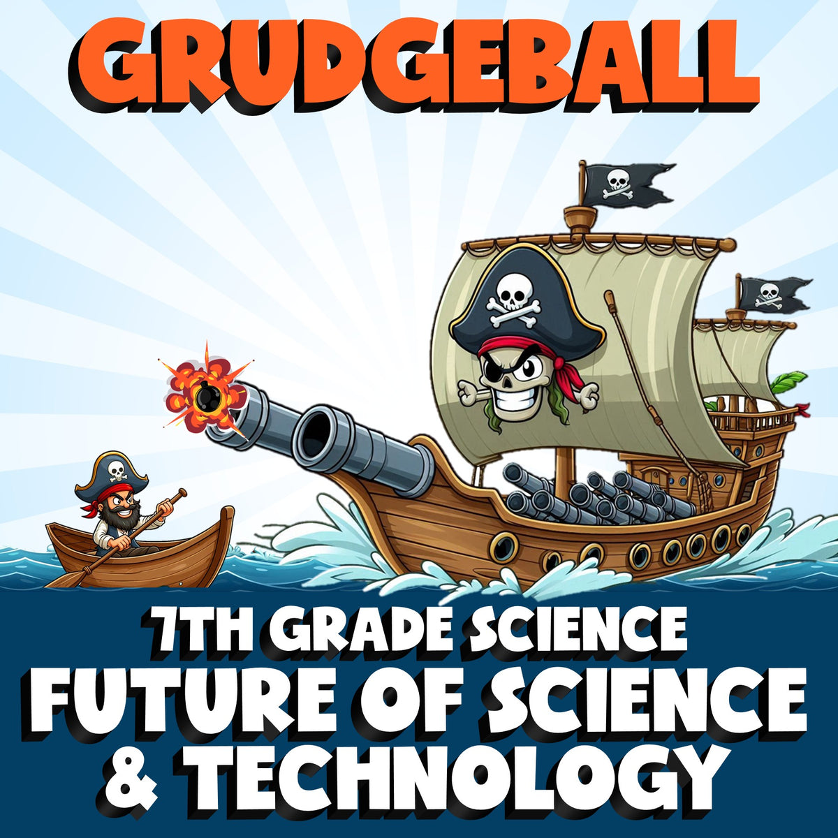 Future of Science & Technology GRUDGEBALL Science Game - No Prep Grade 7 Review