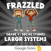 Labor Systems FRAZZLED Socials Game - No Prep Grade 4 Review Activity