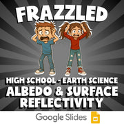 Albedo & Surface Reflectivity FRAZZLED Game - No Prep Earth Science Review