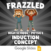 Induction Concept FRAZZLED Science Game - No Prep Physics Review Activity