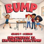 Endothermic vs. Exothermic Reactions BUMP Science Game - No Prep Grade 9 Review