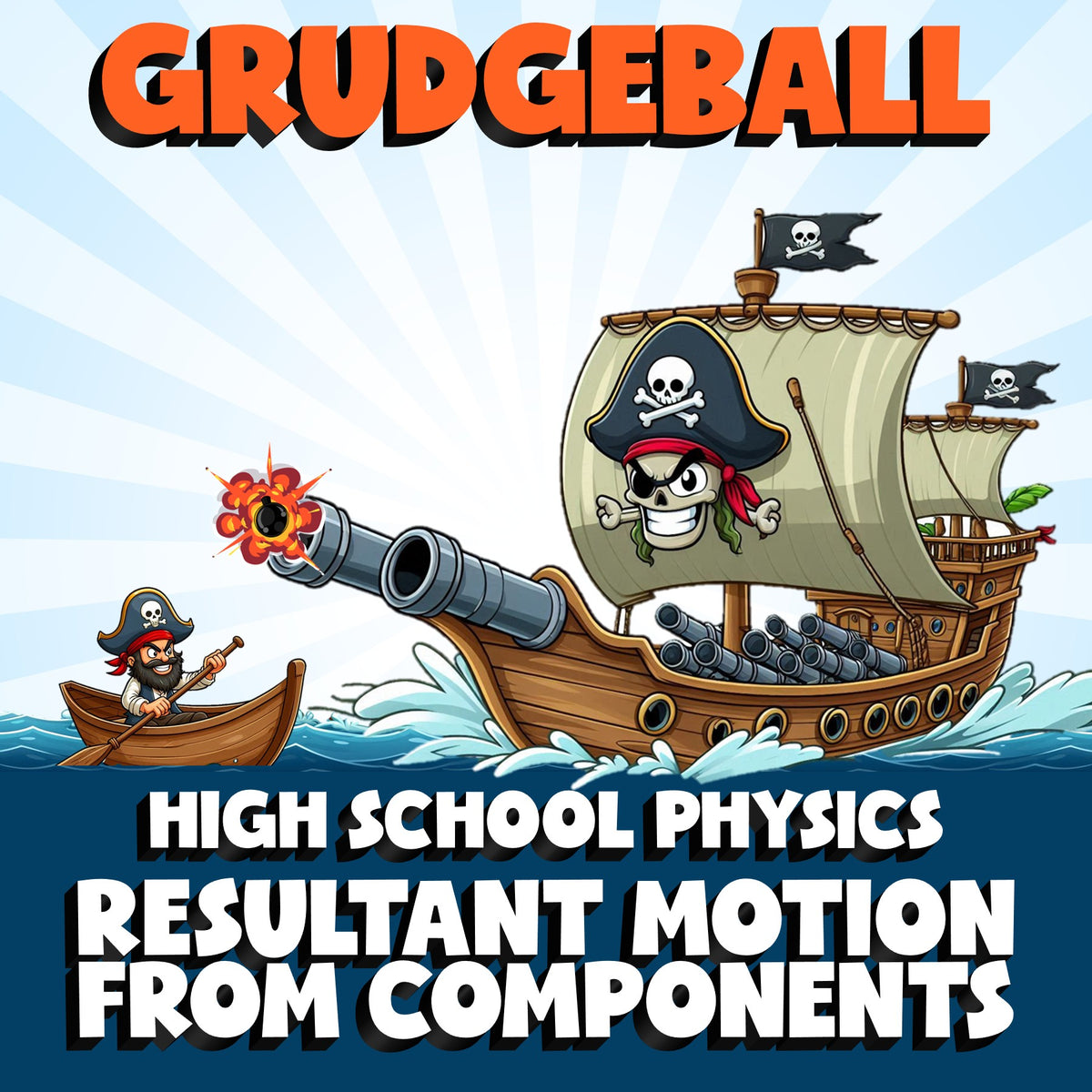 Resultant Motion from Components GRUDGEBALL Science Game - No Prep Physics
