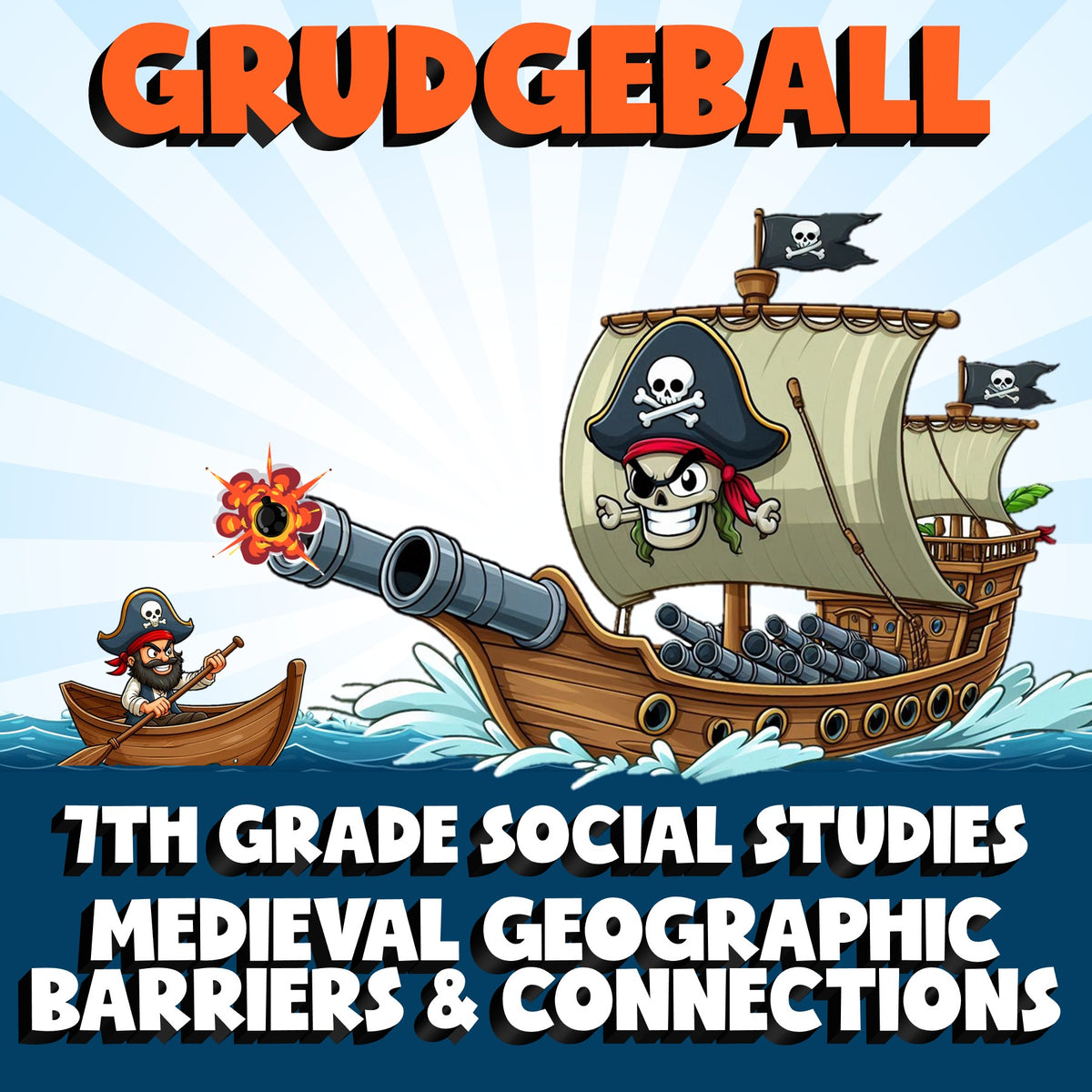 Medieval Geographic Barriers & Connections GRUDGEBALL Socials Game - Grade 7