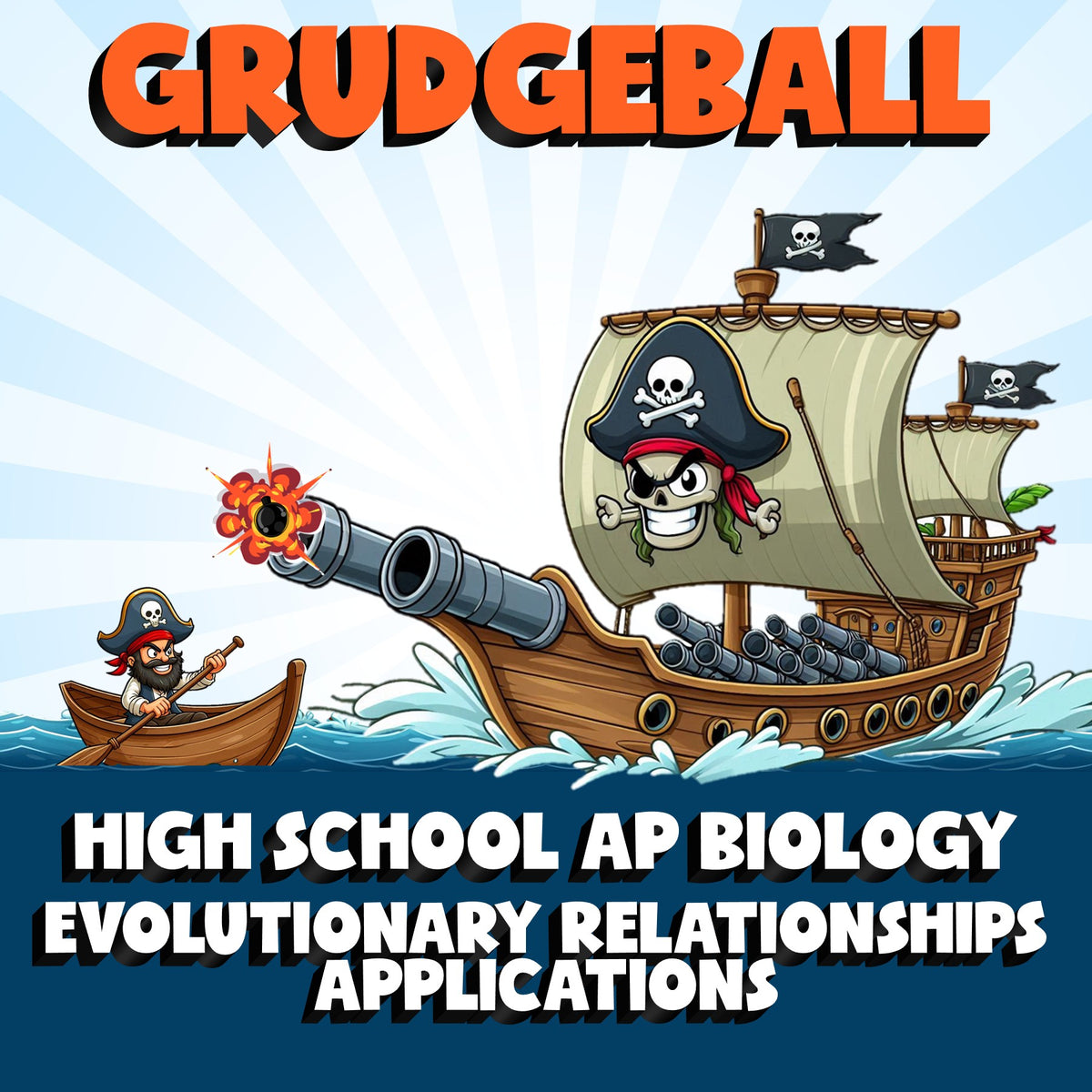 Evolutionary Relationships Applications GRUDGEBALL Science Game - AP Biology