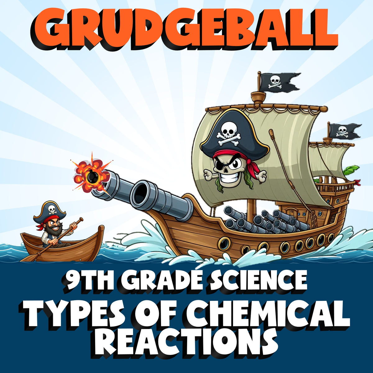 Types of Chemical Reactions GRUDGEBALL Science Game - No Prep Grade 9 Review