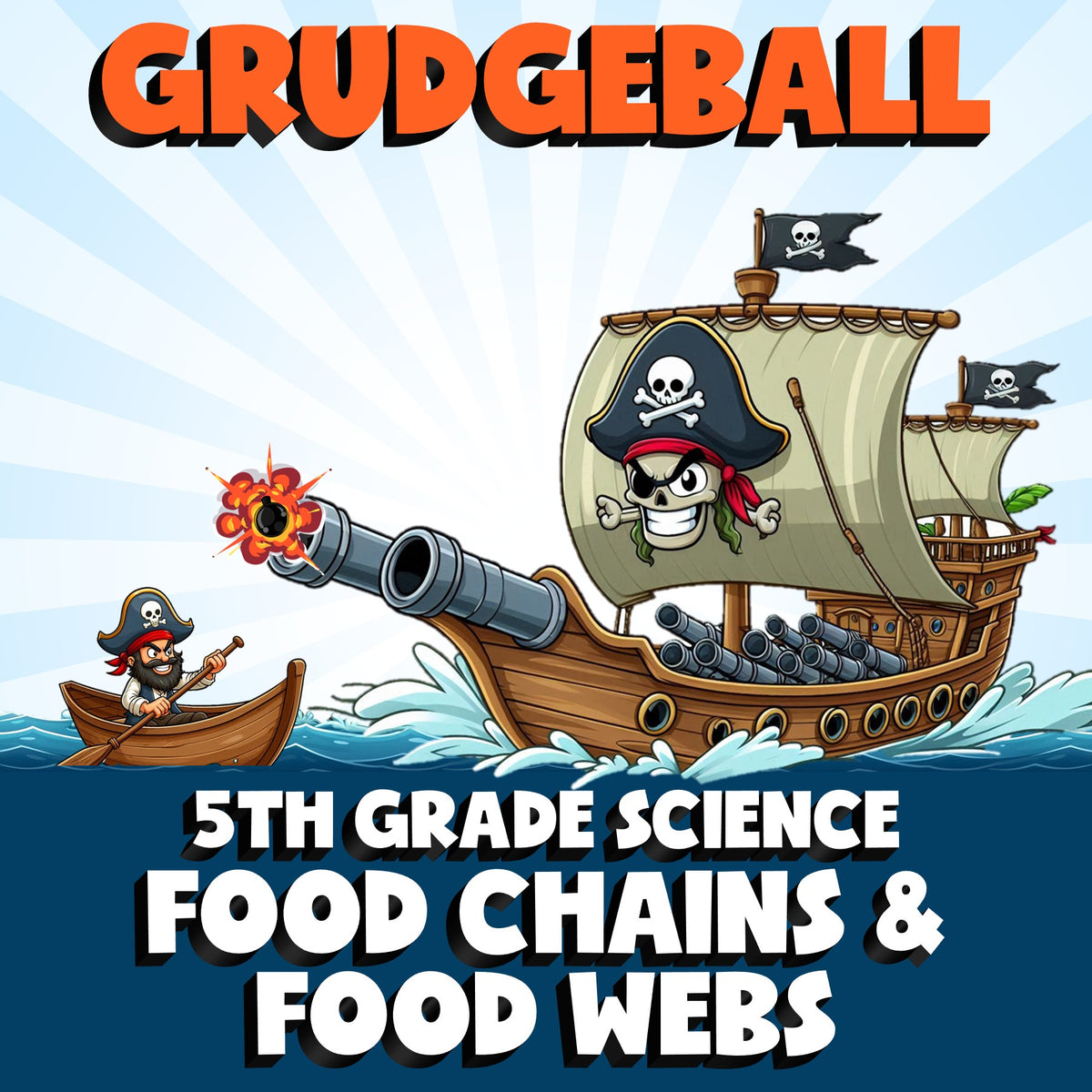 Food Chains & Food Webs GRUDGEBALL Science Game - No Prep Grade 5 Review