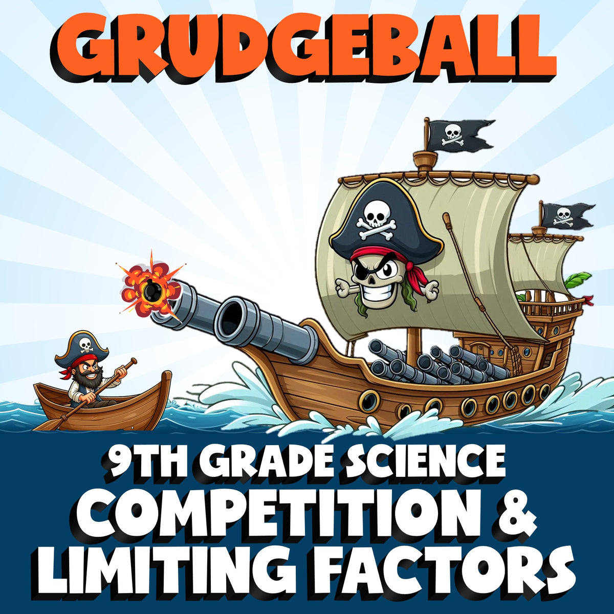 Competition & Limiting Factors GRUDGEBALL Science Game - No Prep Grade 9 Review