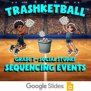 Sequencing Events TRASHKETBALL Socials Game - No Prep Grade 3 Review Activity