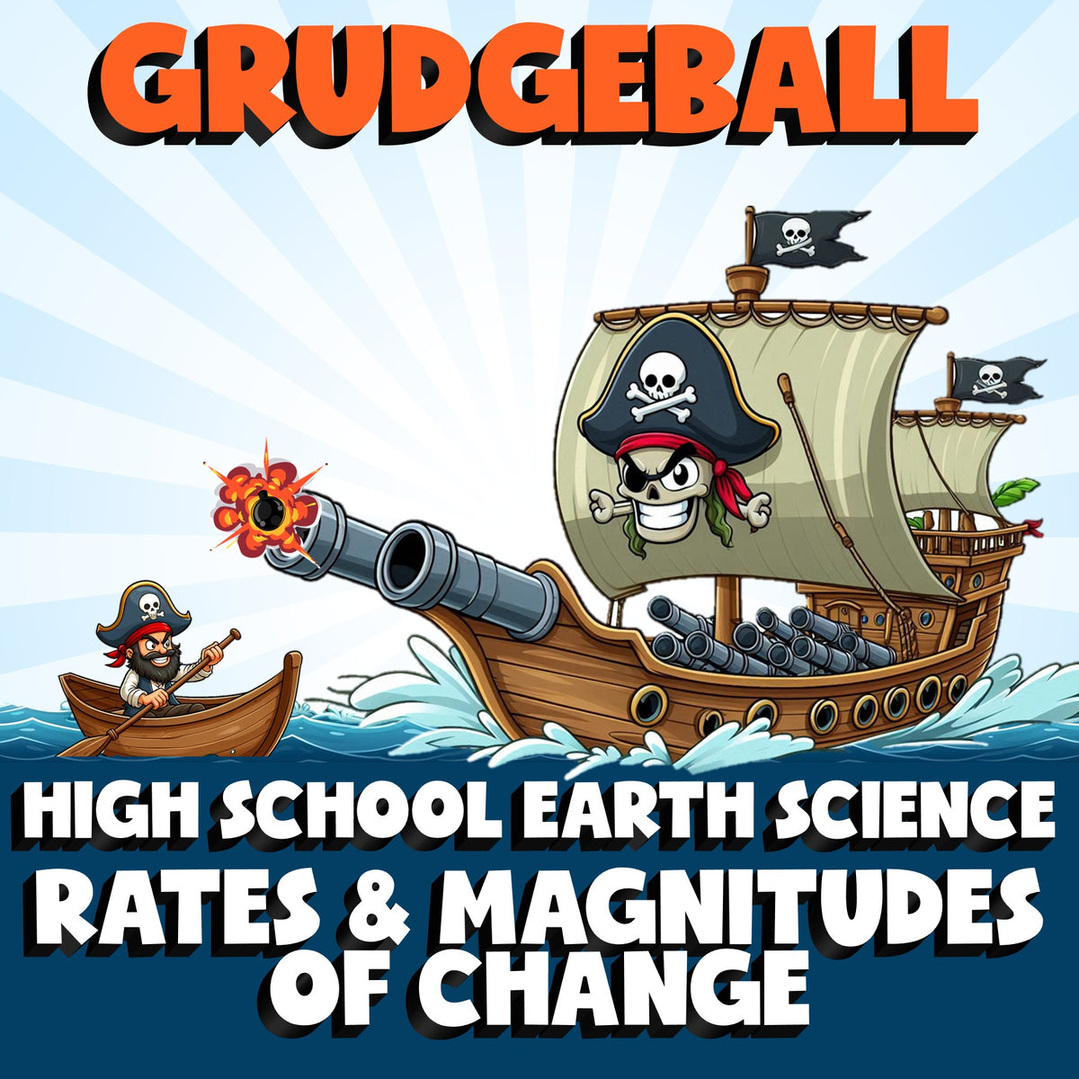 Rates & Magnitudes of Change GRUDGEBALL Game - No Prep Earth Science Review