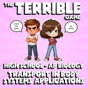 Transport in Body Systems Applications THE TERRIBLE GAME - AP Biology Review